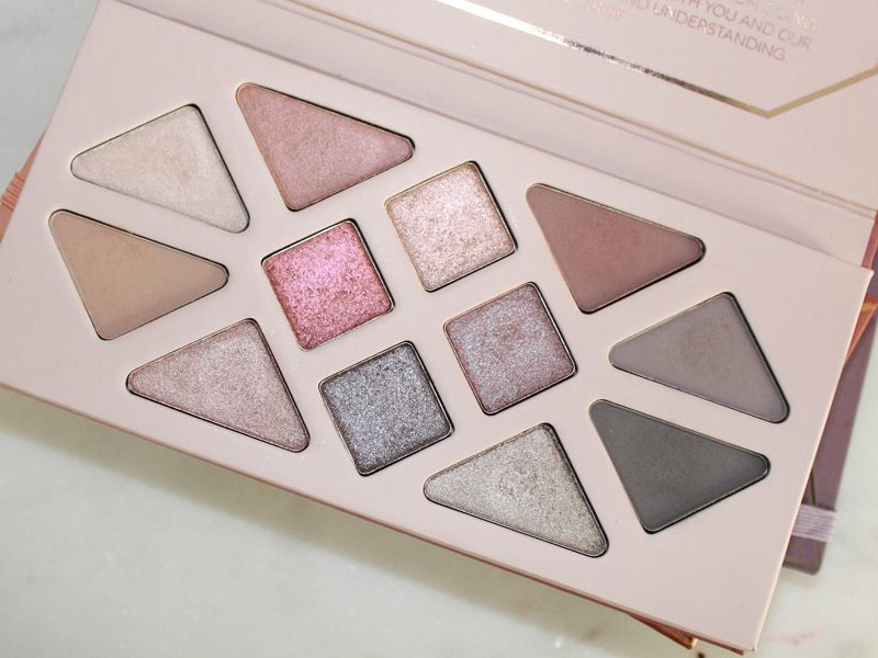 Analysis of The Difference in Demand for Eye Shadow Grids in Different Countries